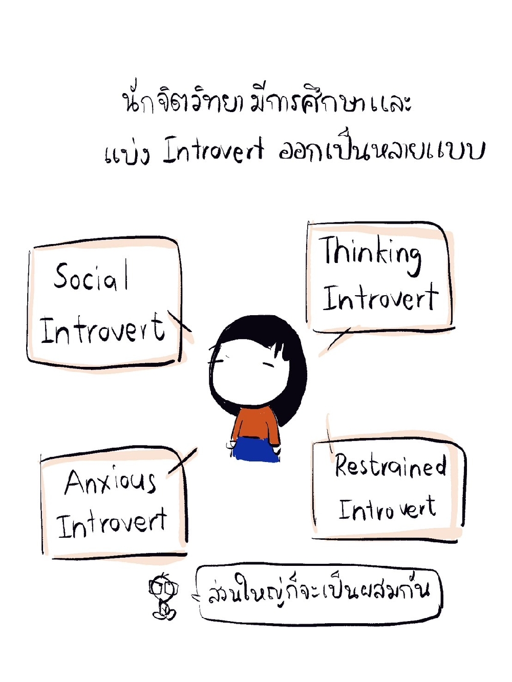 https://cdn-th.tunwalai.net/files/comic/chapter/13361767/638947553548228490.jpg