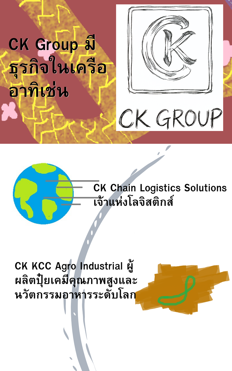 https://cdn-th.tunwalai.net/files/comic/chapter/15312040/639158368293236464.jpg