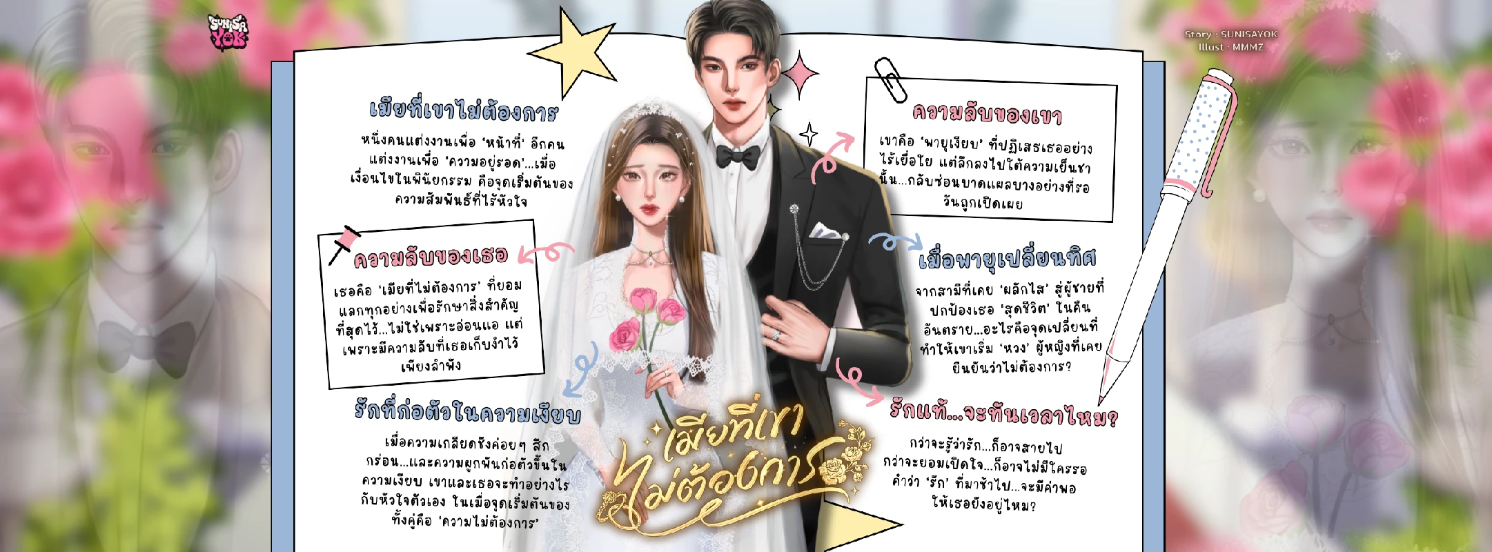 Profile cover